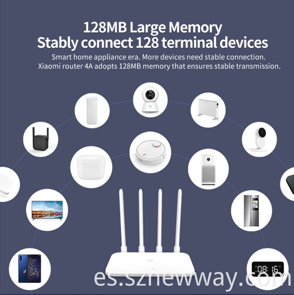 Mi 4a Gigabit Router